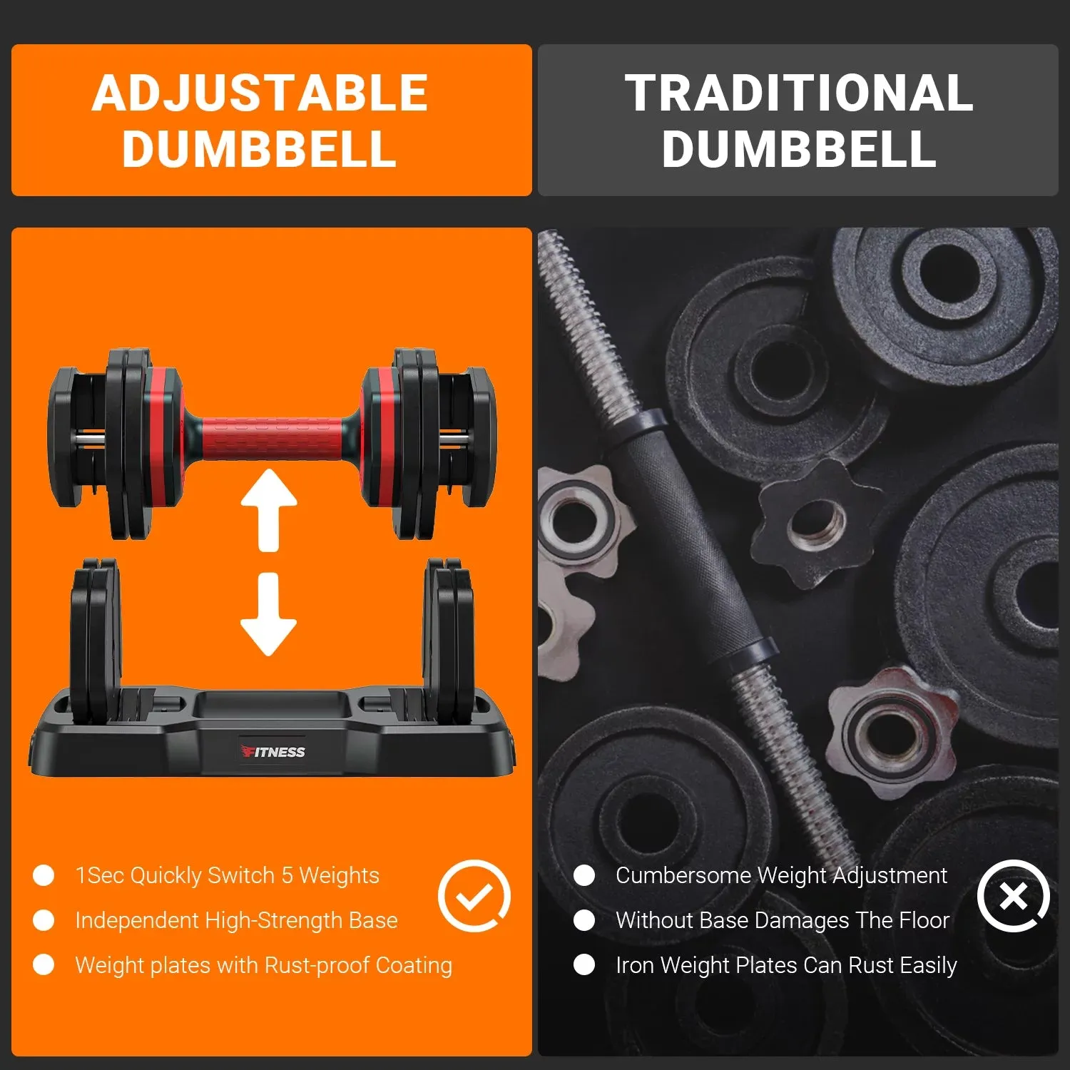 25 lbs 5 in 1 Adjustable Dumbbell Free Weights