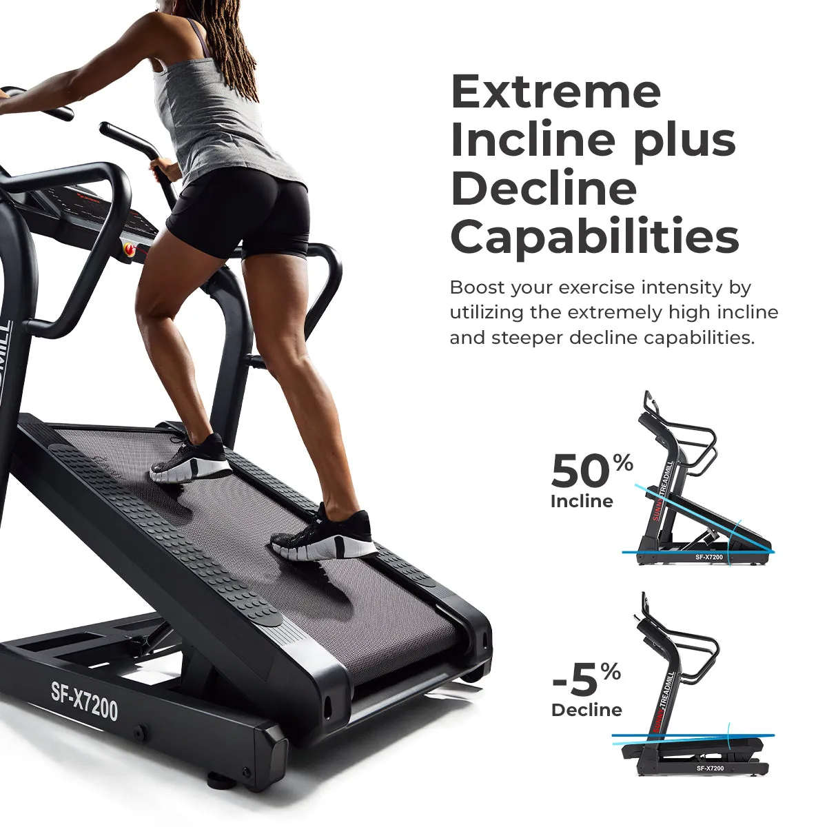 Commercial Level Ultimate Incline Decline Treadmill