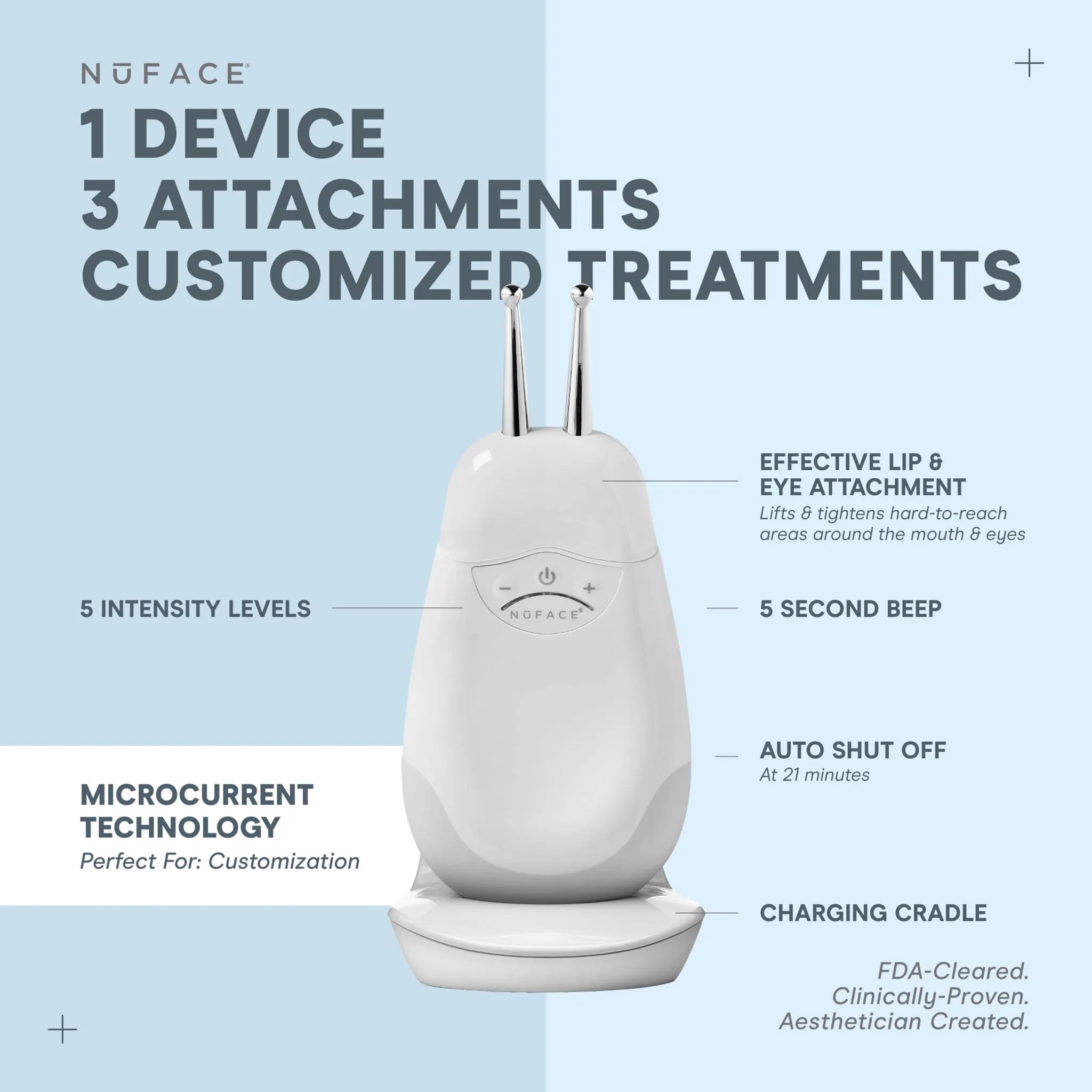 NuFACE Trinity and Trinity ELE Attachment Set (worth £457)