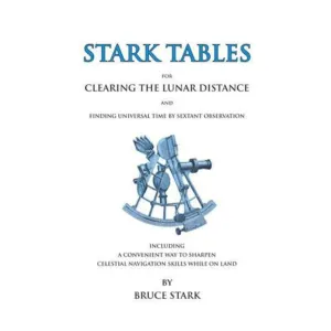 Stark Tables for Clearing the Lunar Distance