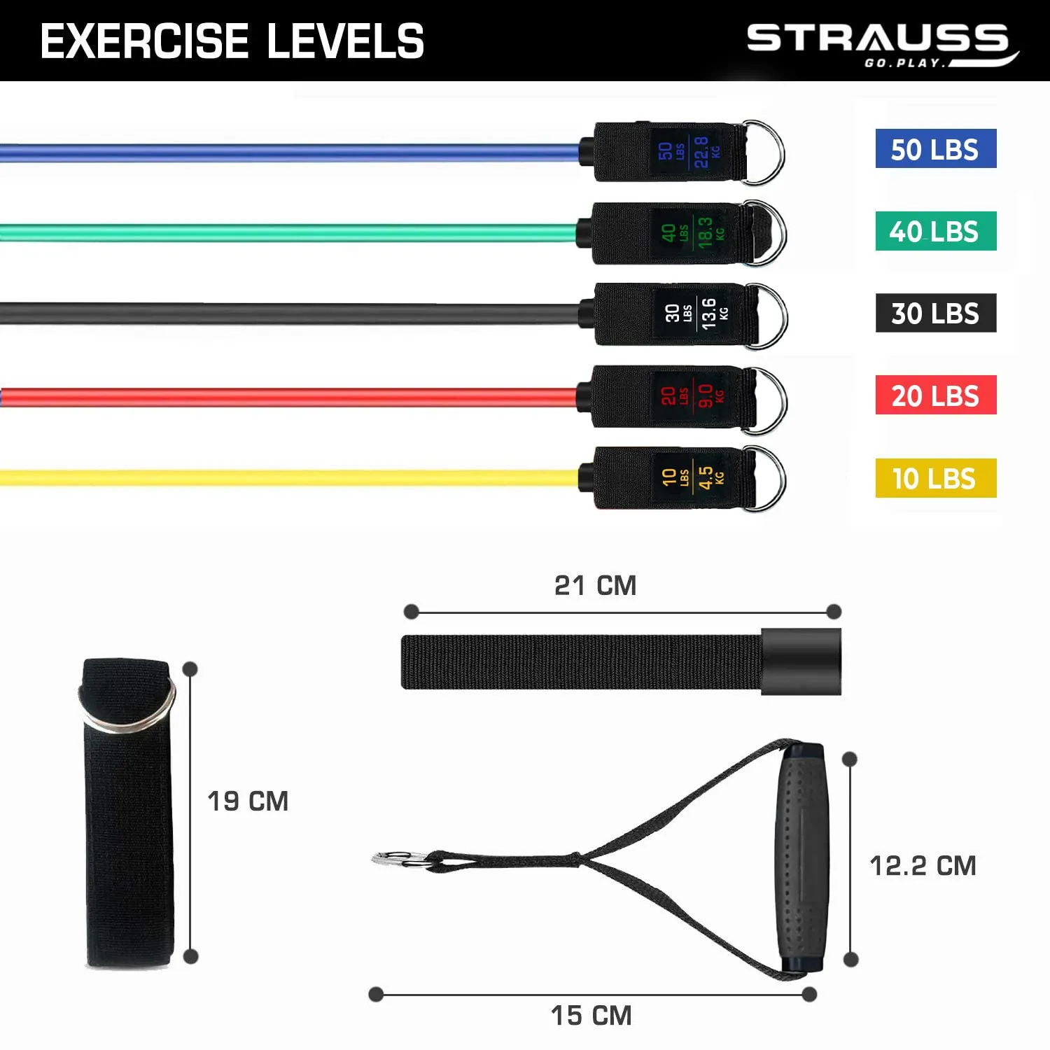 Strauss Premium TPE Resistance Tube Set, Strength-150 LBS, (Multicolor)