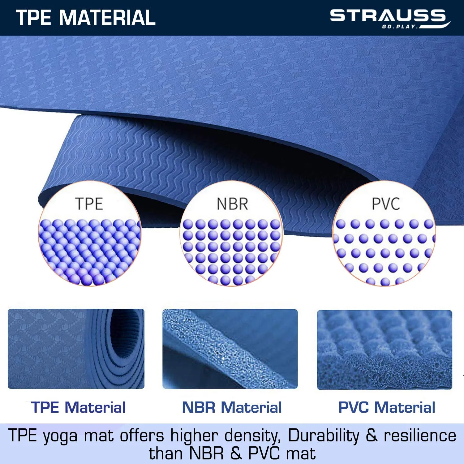 Strauss TPE Eco-Friendly Yoga Mat, 6 mm (Blue)