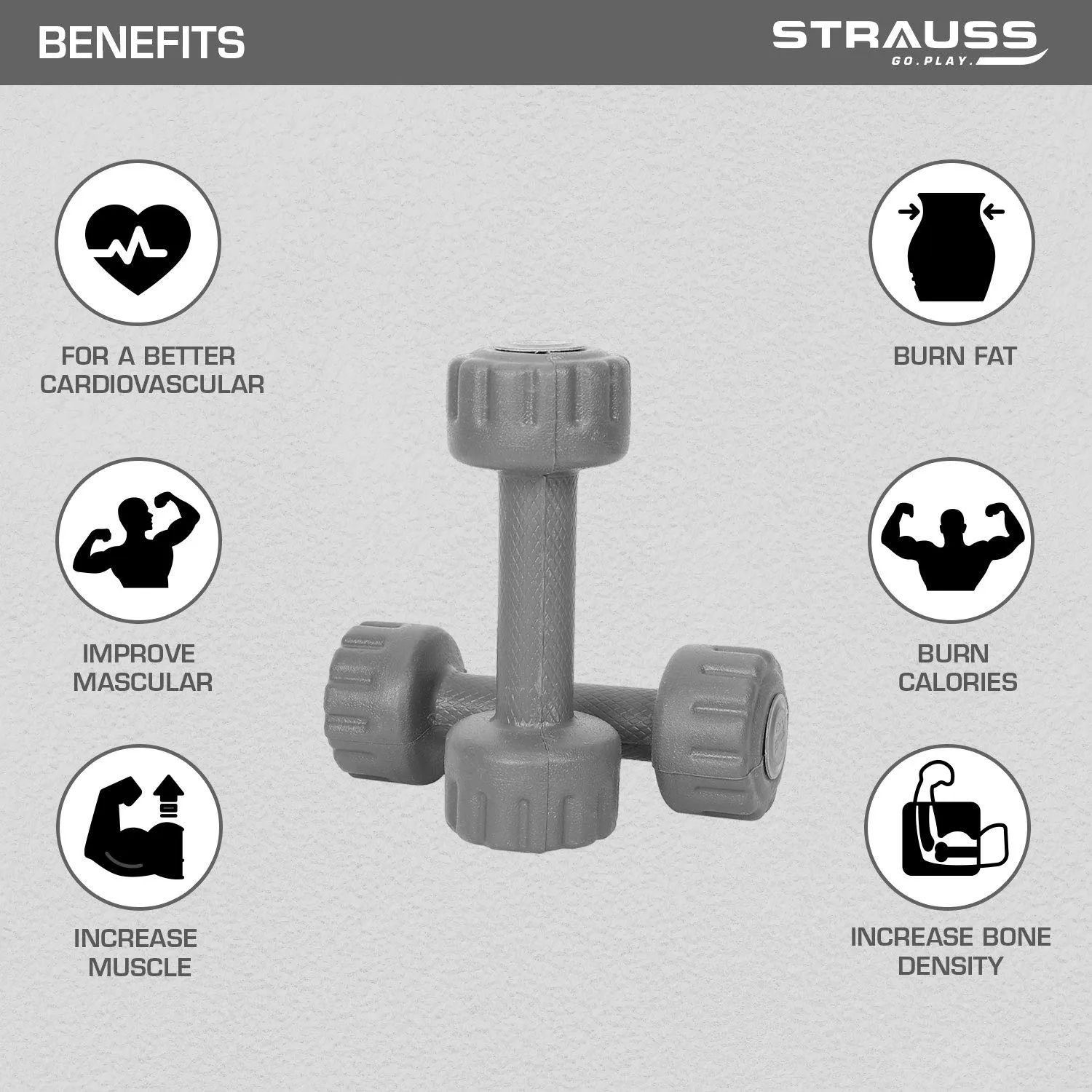 Strauss Unisex PVC Dumbbells Weight for Men & Women | 1Kg (Each)| 2Kg (Pair) | Ideal for Home Workout and Gym Exercises (Grey)