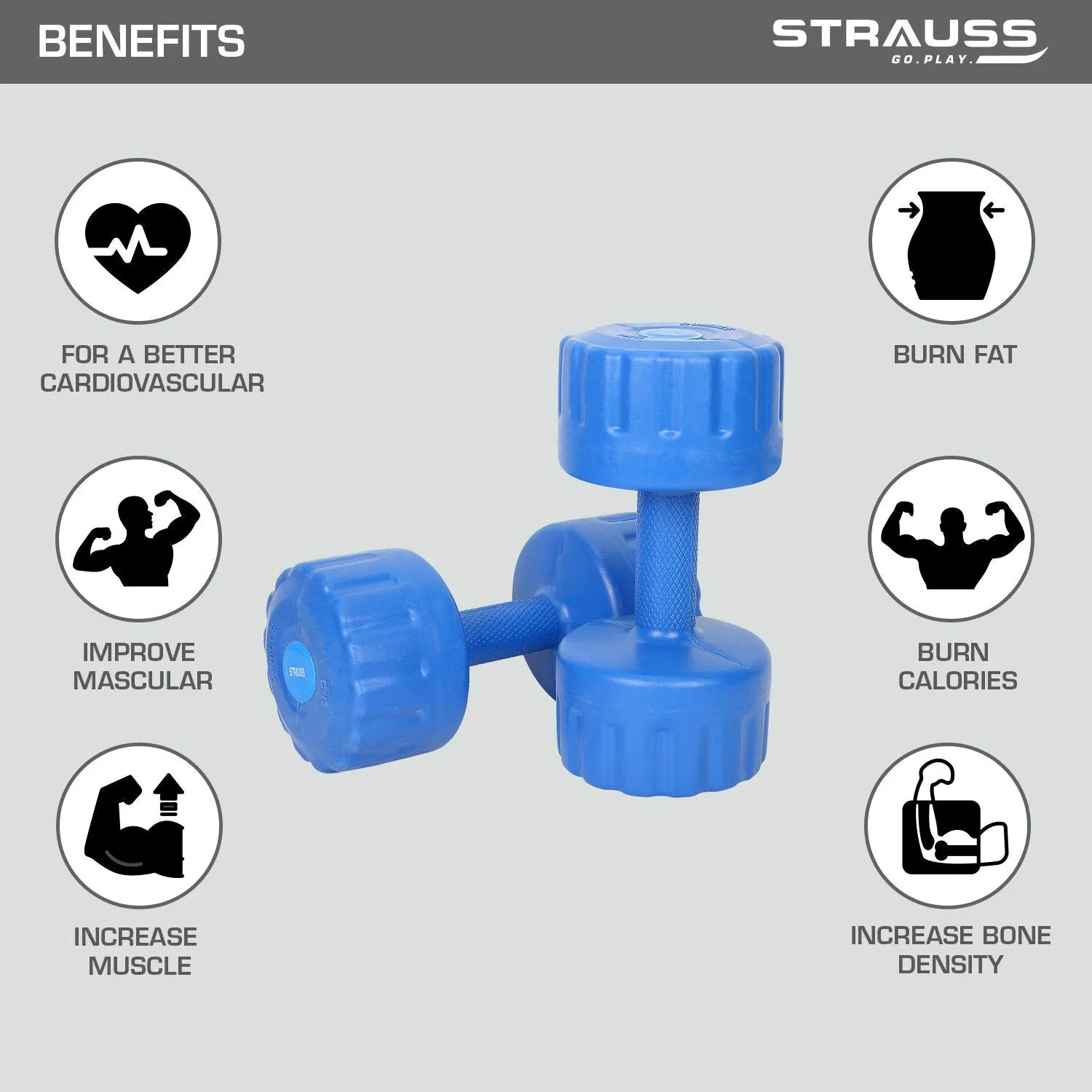 Strauss Unisex PVC Dumbbells Weight for Men & Women | 2Kg (Each)| 4Kg (Pair) | Ideal for Home Workout and Gym Exercises (Blue)